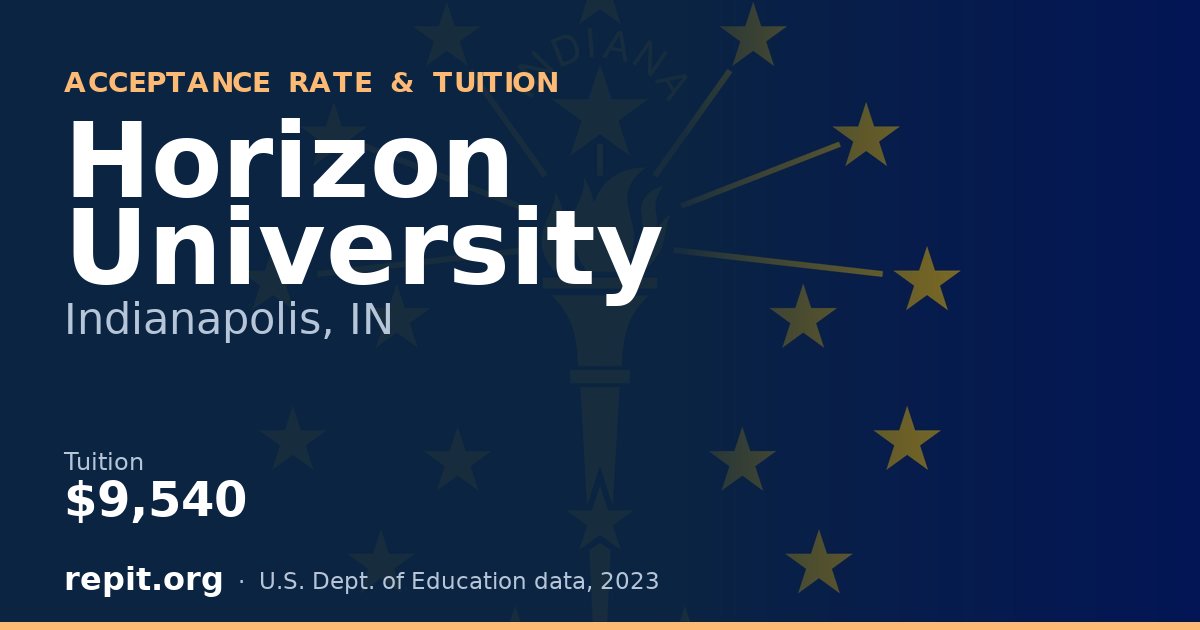 Horizon University — tuition $9,540