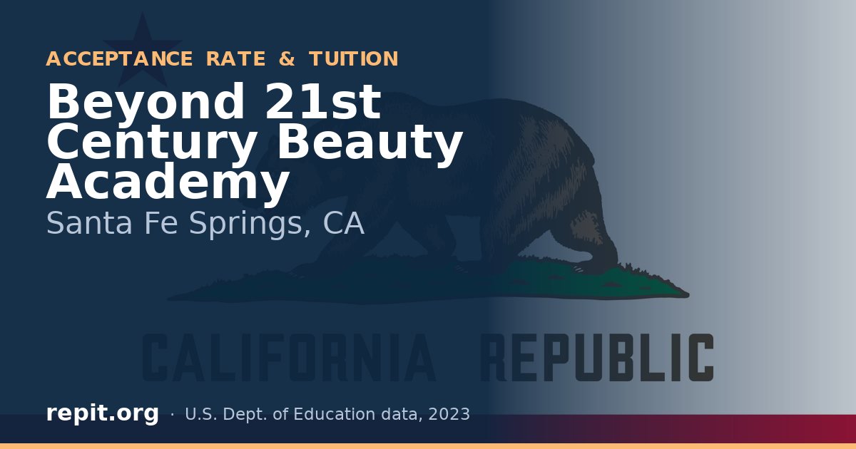 Beyond 21st Century Beauty Academy
