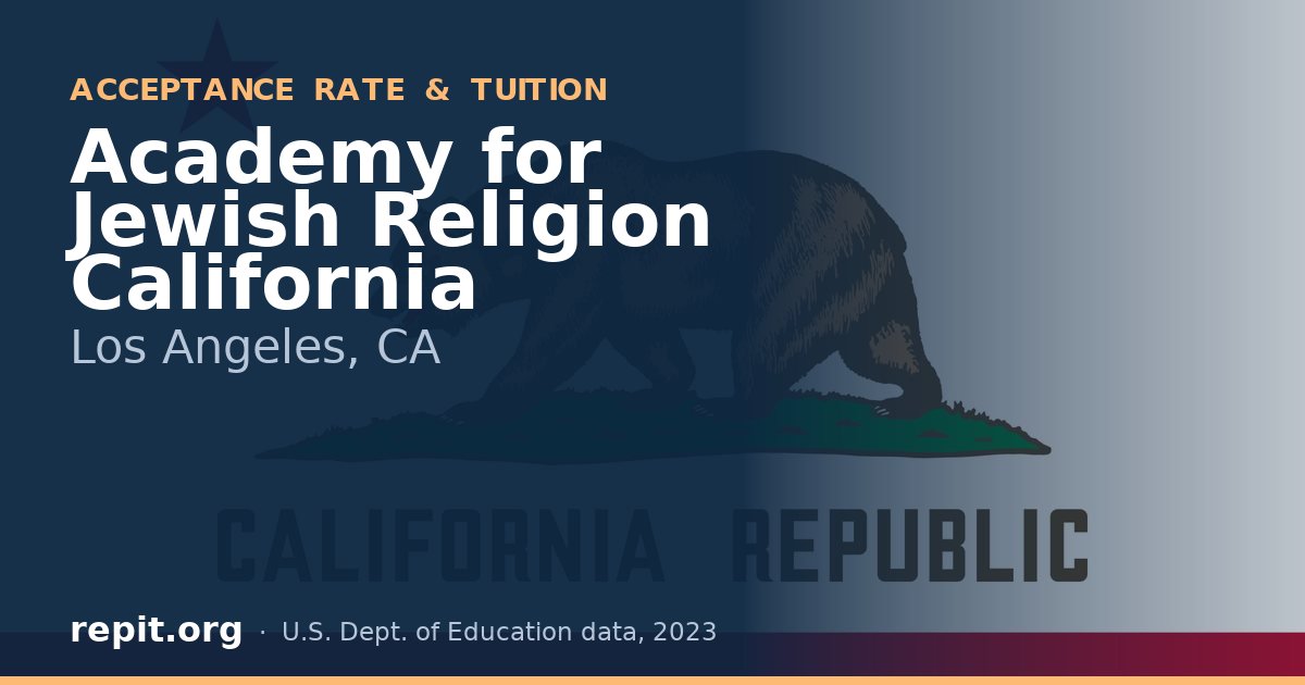 Academy for Jewish Religion California