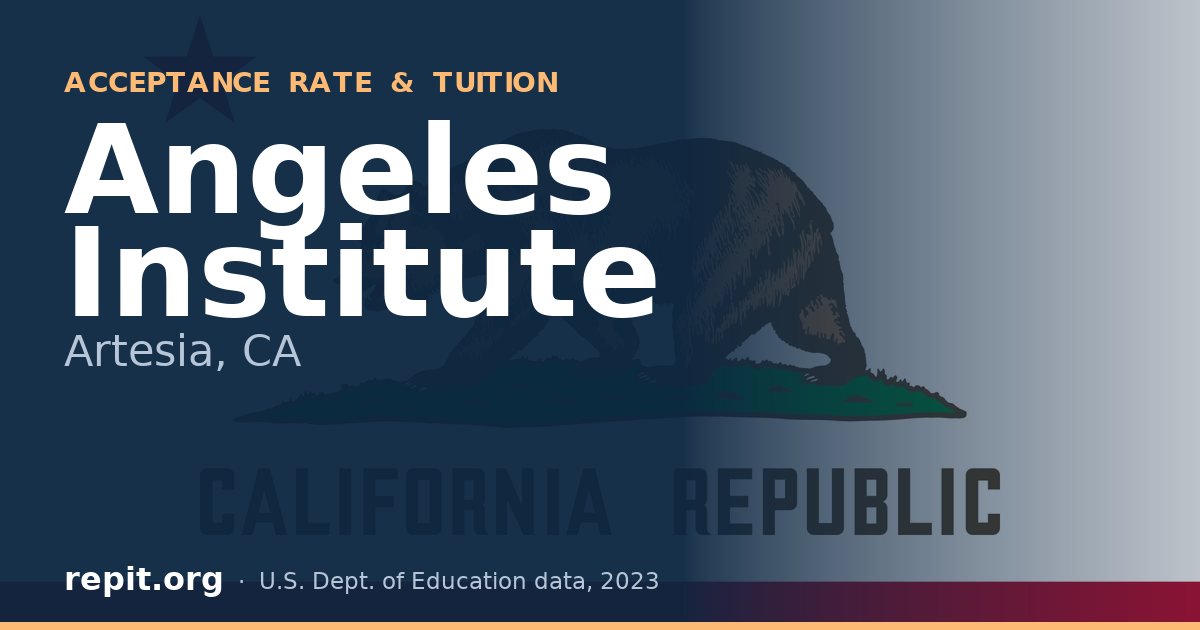 Angeles Institute