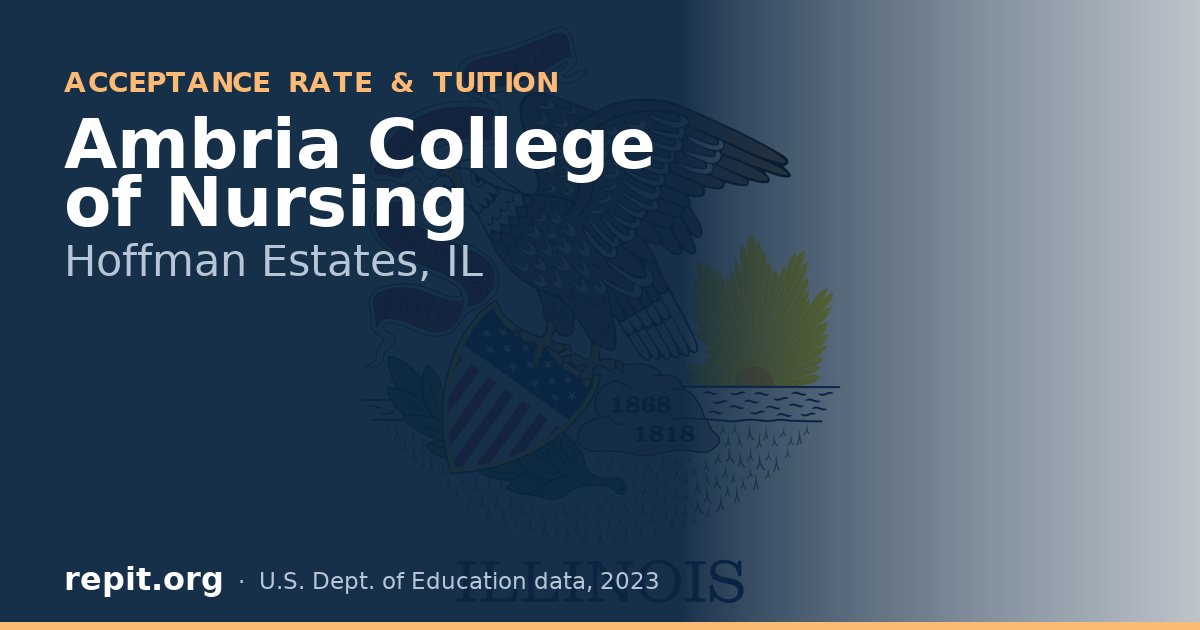 Ambria College of Nursing