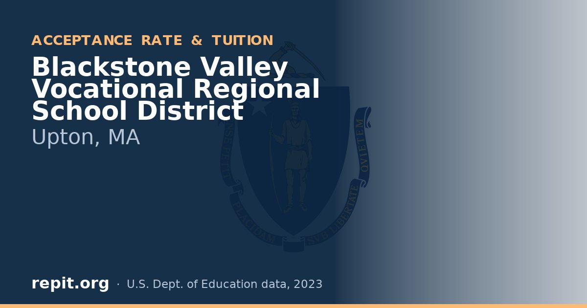 Blackstone Valley Vocational Regional School District