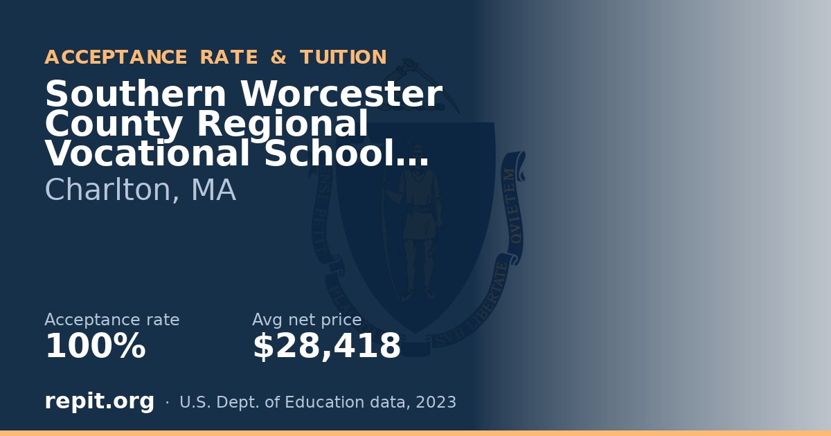 Southern Worcester County Regional Vocational School District — acceptance rate 100%