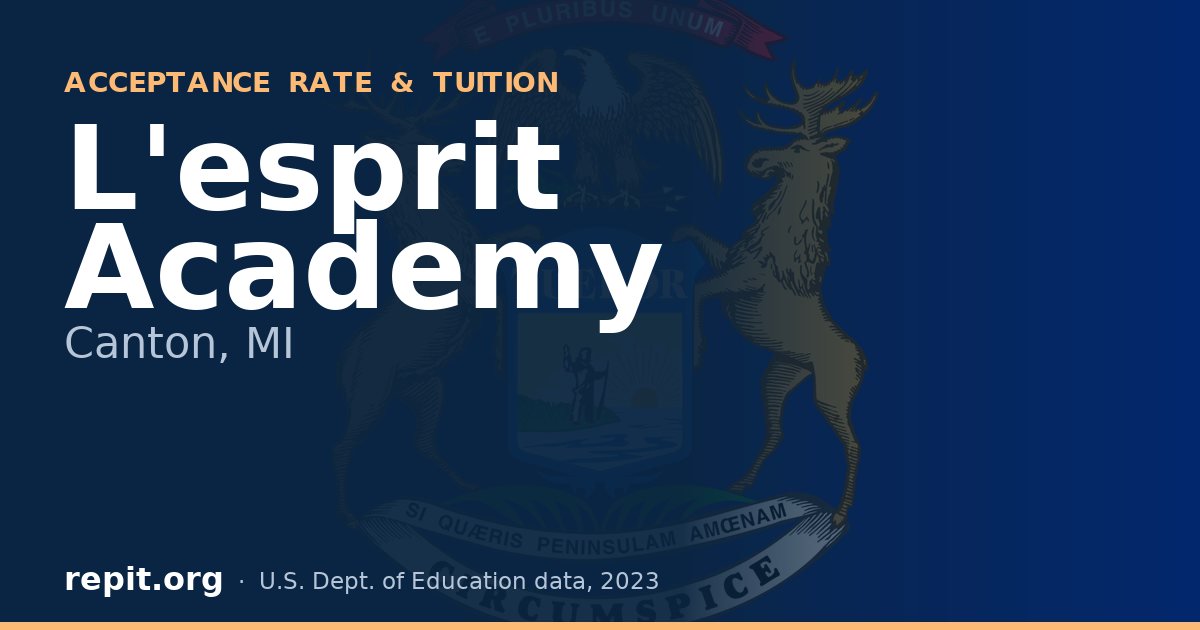 L'esprit Academy