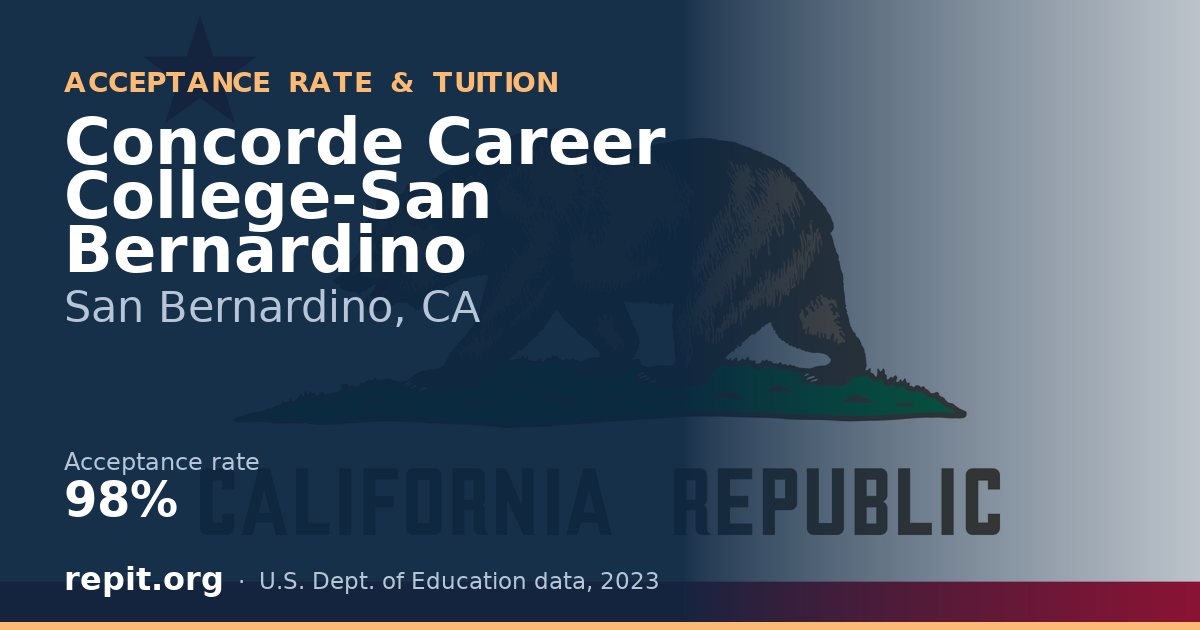 Concorde Career College-San Bernardino — acceptance rate 98%