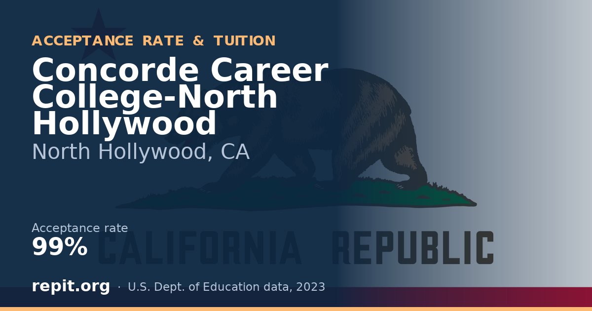 Concorde Career College-North Hollywood — acceptance rate 99%
