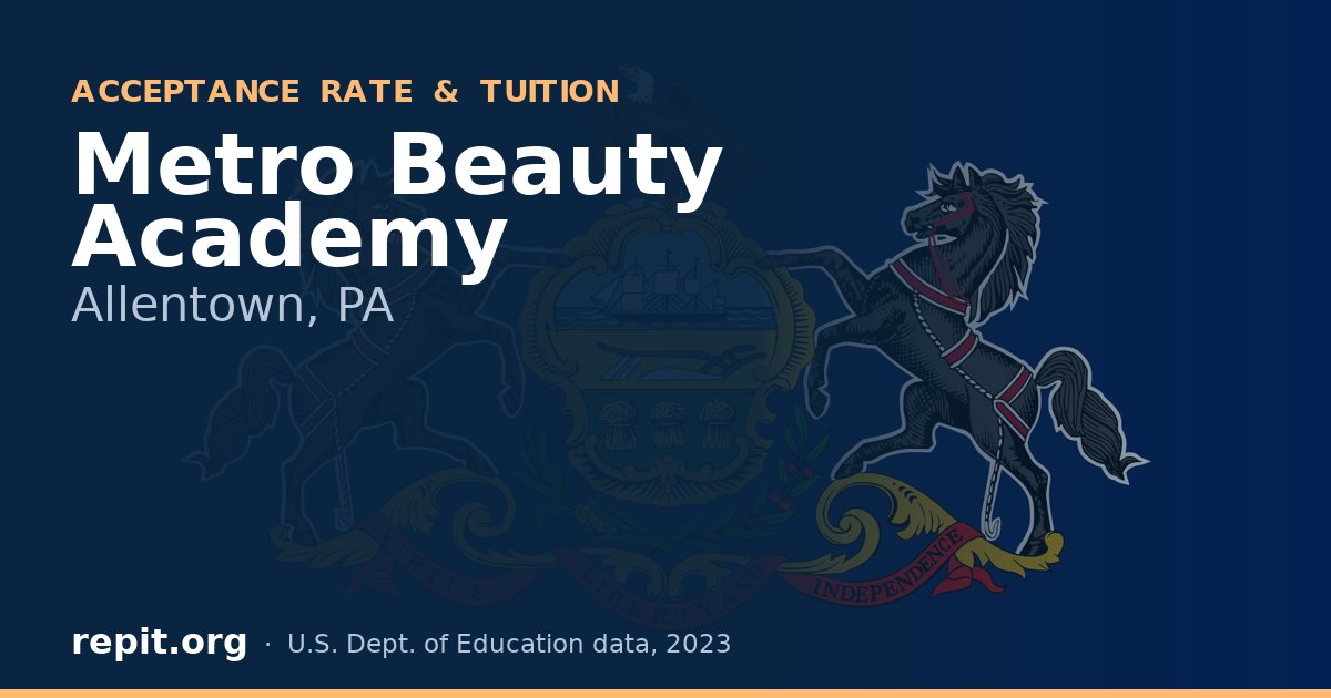 Metro Beauty Academy