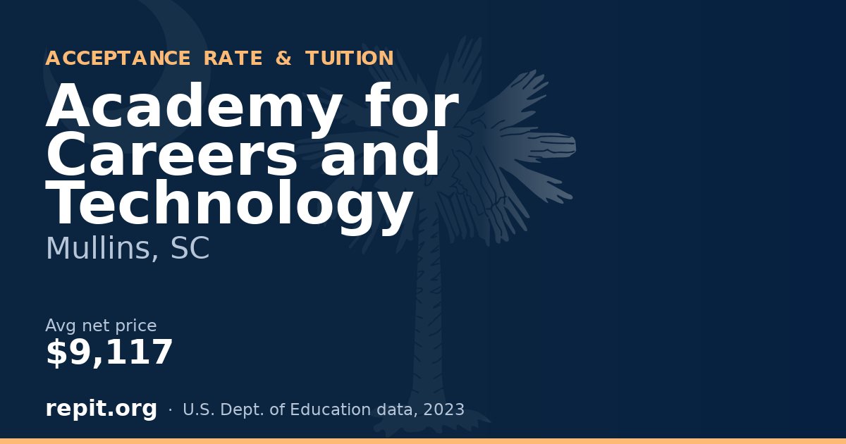 Academy for Careers and Technology