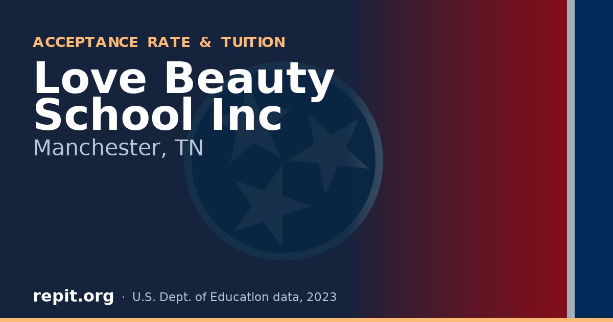 Love Beauty School Inc