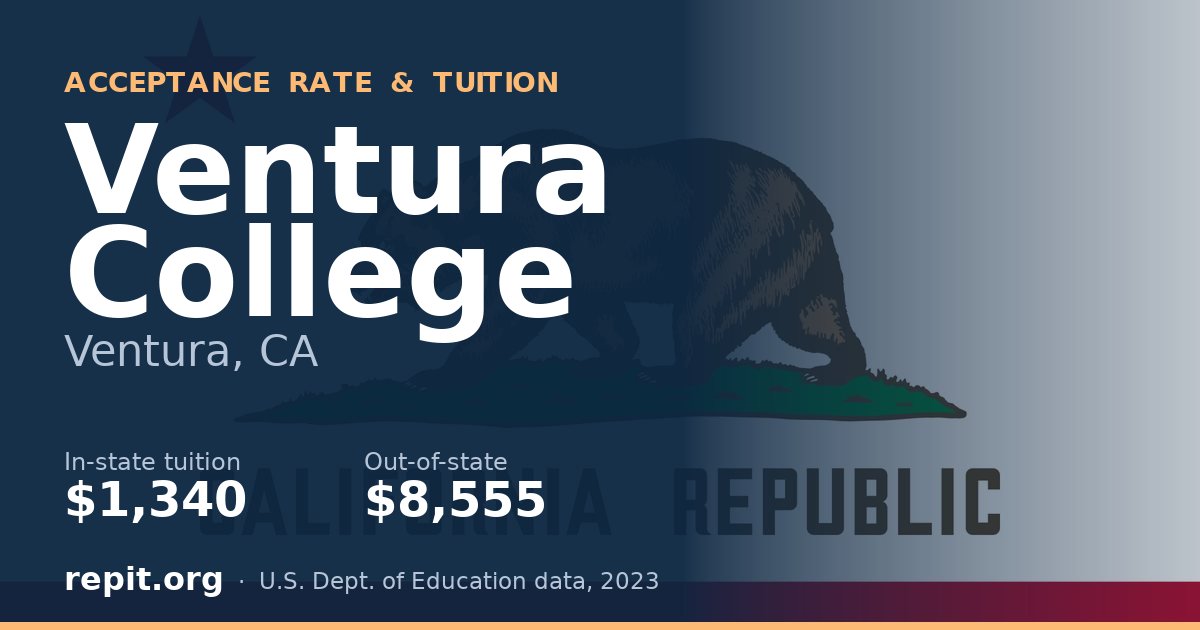 Ventura College — tuition $1,340 in-state, $8,555 out-of-state