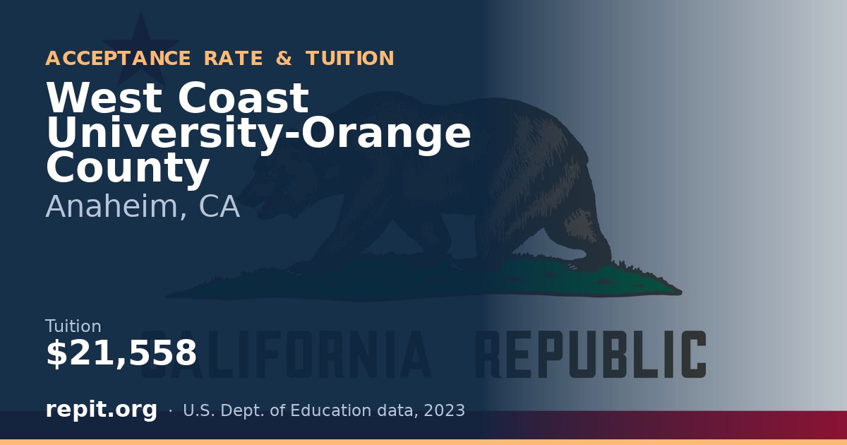 West Coast University-Orange County — tuition $21,558