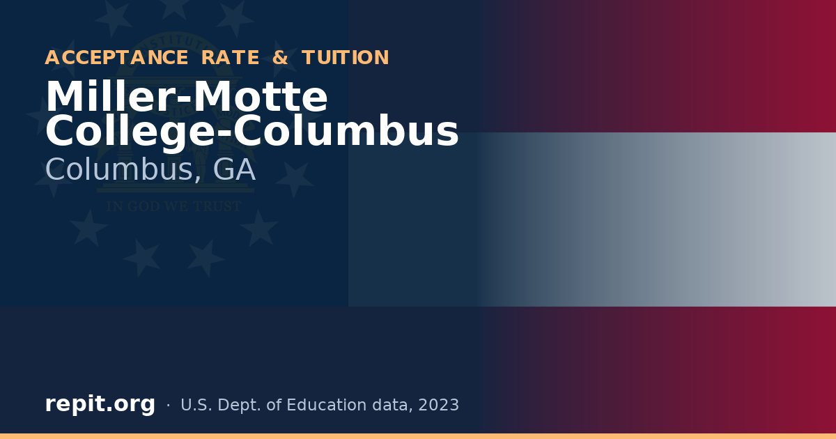 Miller-Motte College-Columbus