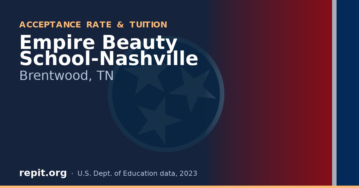 Empire Beauty School-Nashville