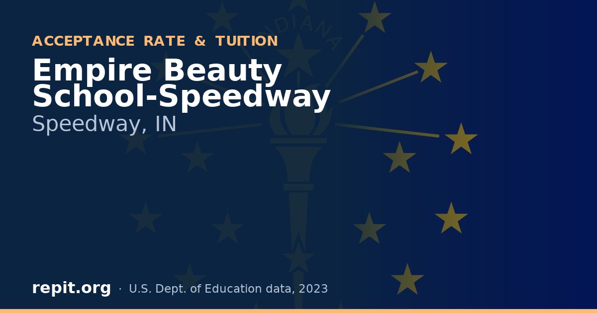 Empire Beauty School-Speedway