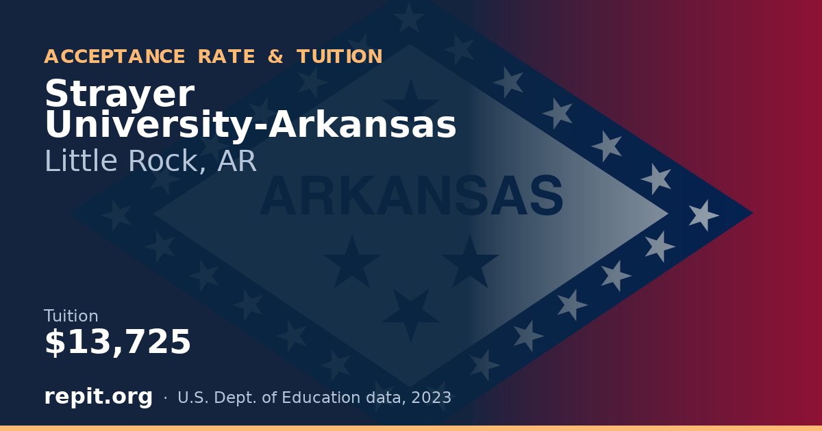 Strayer University-Arkansas — tuition $13,725
