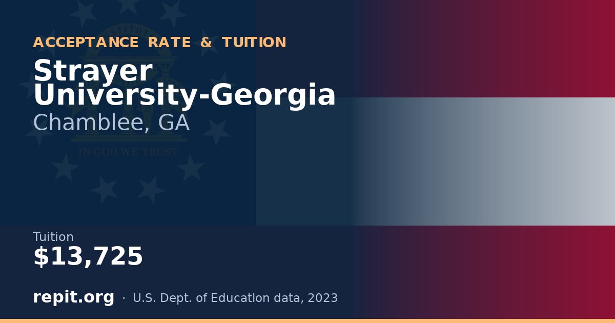 Strayer University-Georgia — tuition $13,725