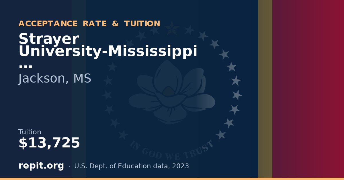 Strayer University-Mississippi — tuition $13,725