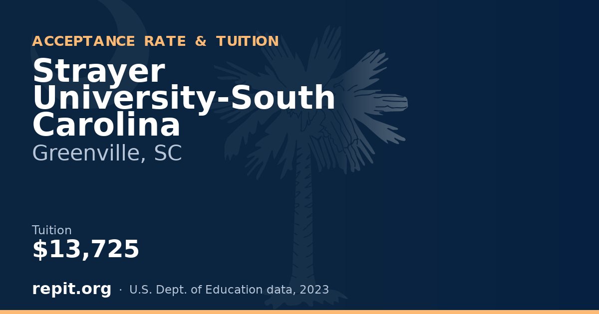 Strayer University-South Carolina — tuition $13,725