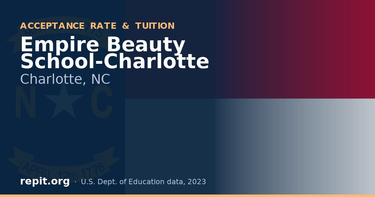 Empire Beauty School-Charlotte