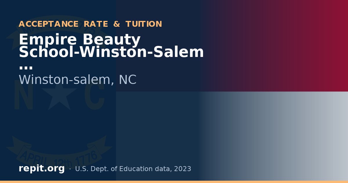 Empire Beauty School-Winston-Salem