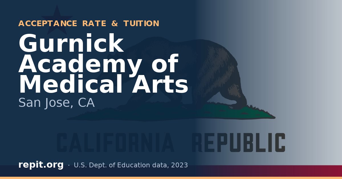 Gurnick Academy of Medical Arts