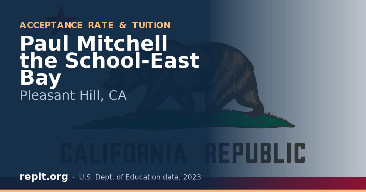 Paul Mitchell the School-East Bay