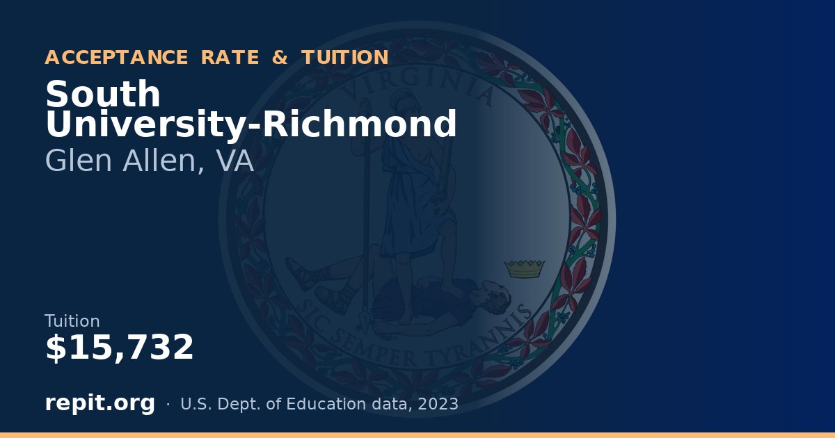 South University-Richmond — tuition $15,732