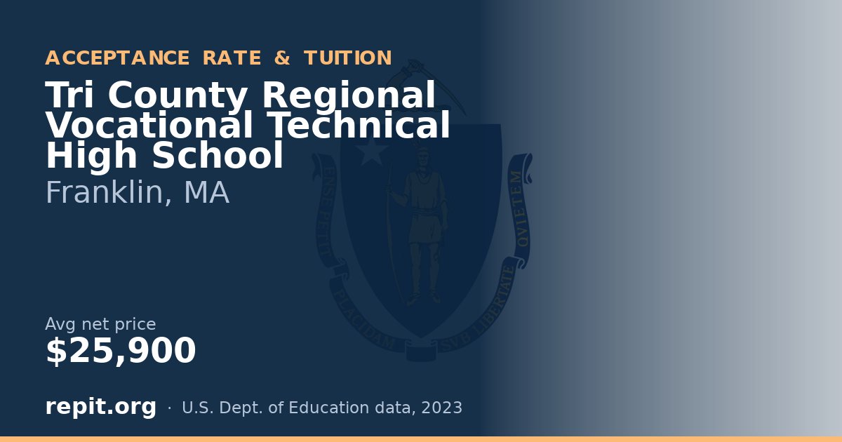 Tri County Regional Vocational Technical High School