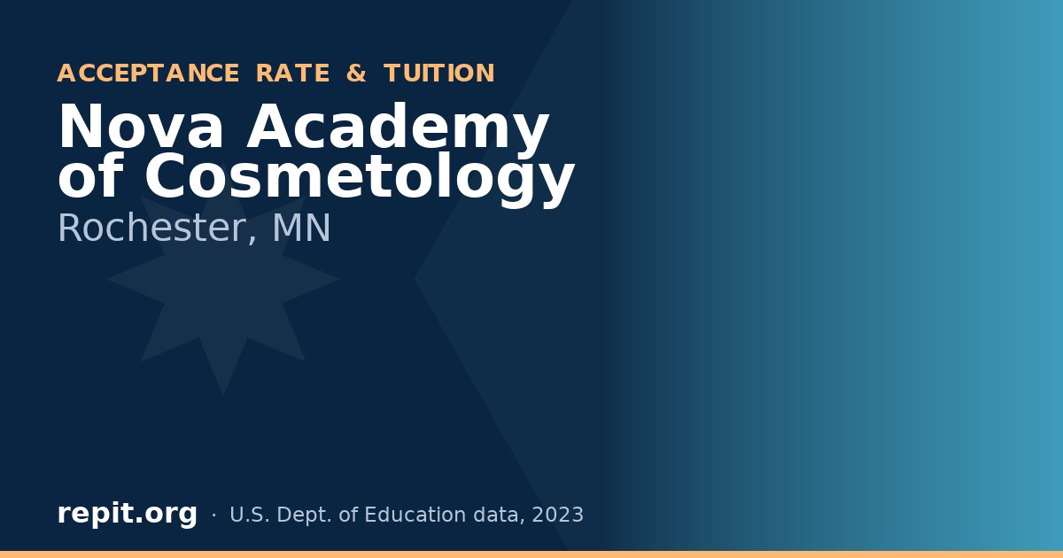 Nova Academy of Cosmetology