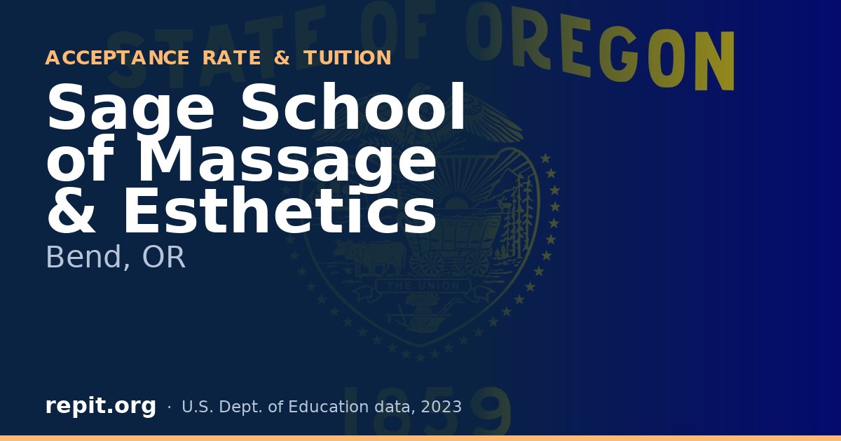 Sage School of Massage & Esthetics