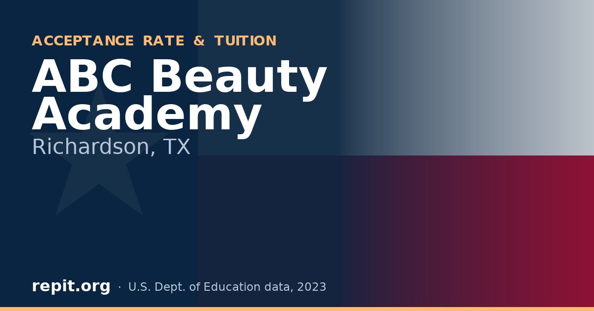 ABC Beauty Academy