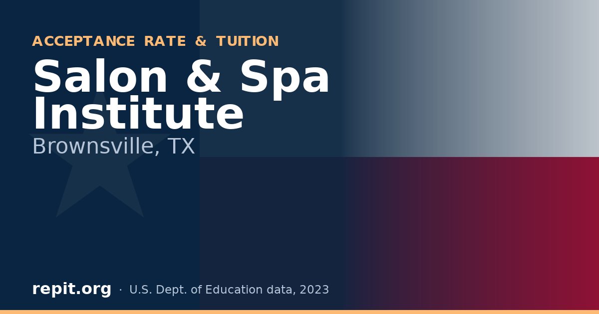 Salon & Spa Institute