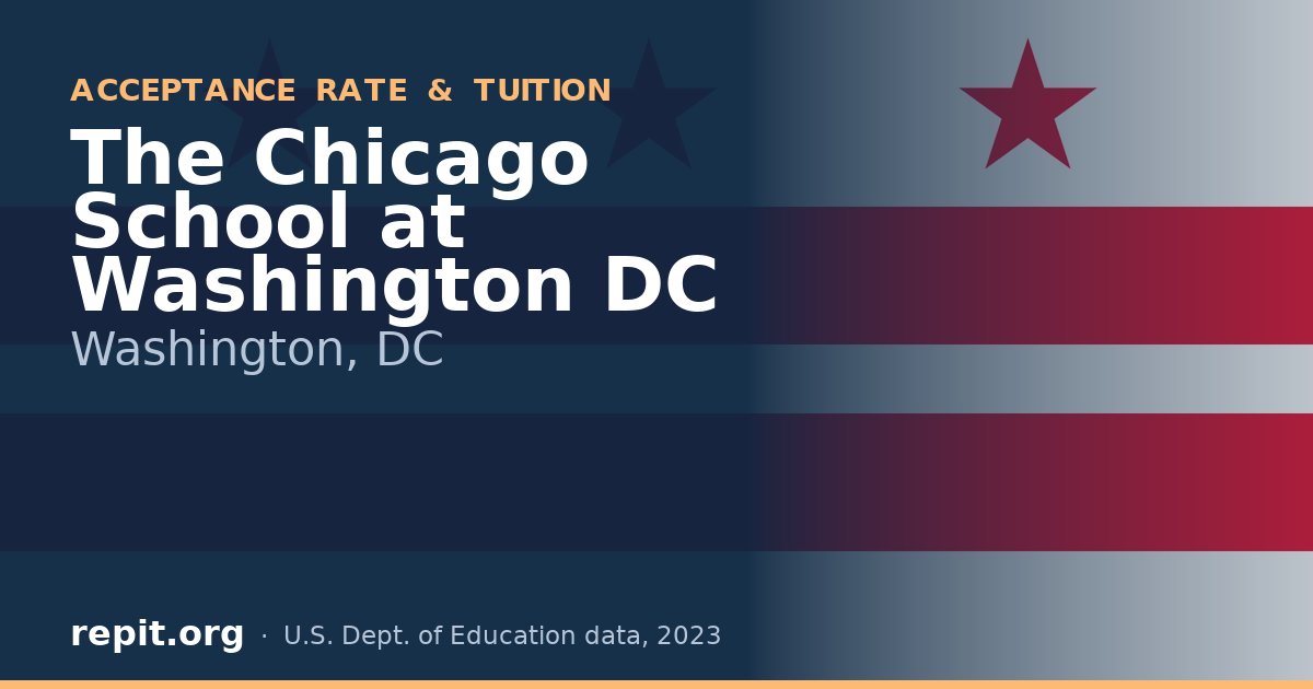 The Chicago School at Washington DC