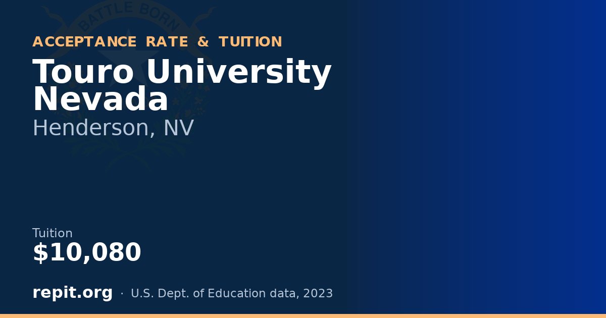 Touro University Nevada — tuition $10,080