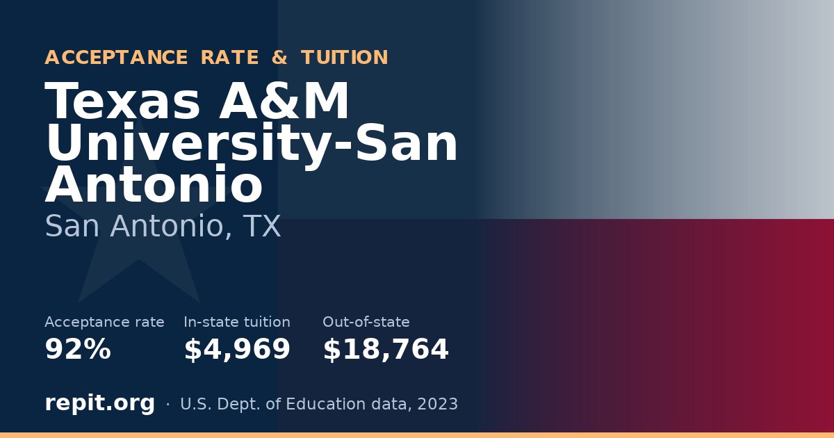 Texas A&M University-San Antonio — acceptance rate 92%, tuition $4,969 in-state, $18,764 out-of-state