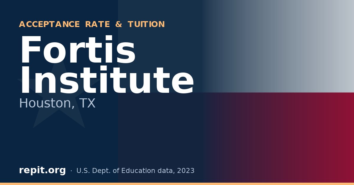 Fortis Institute