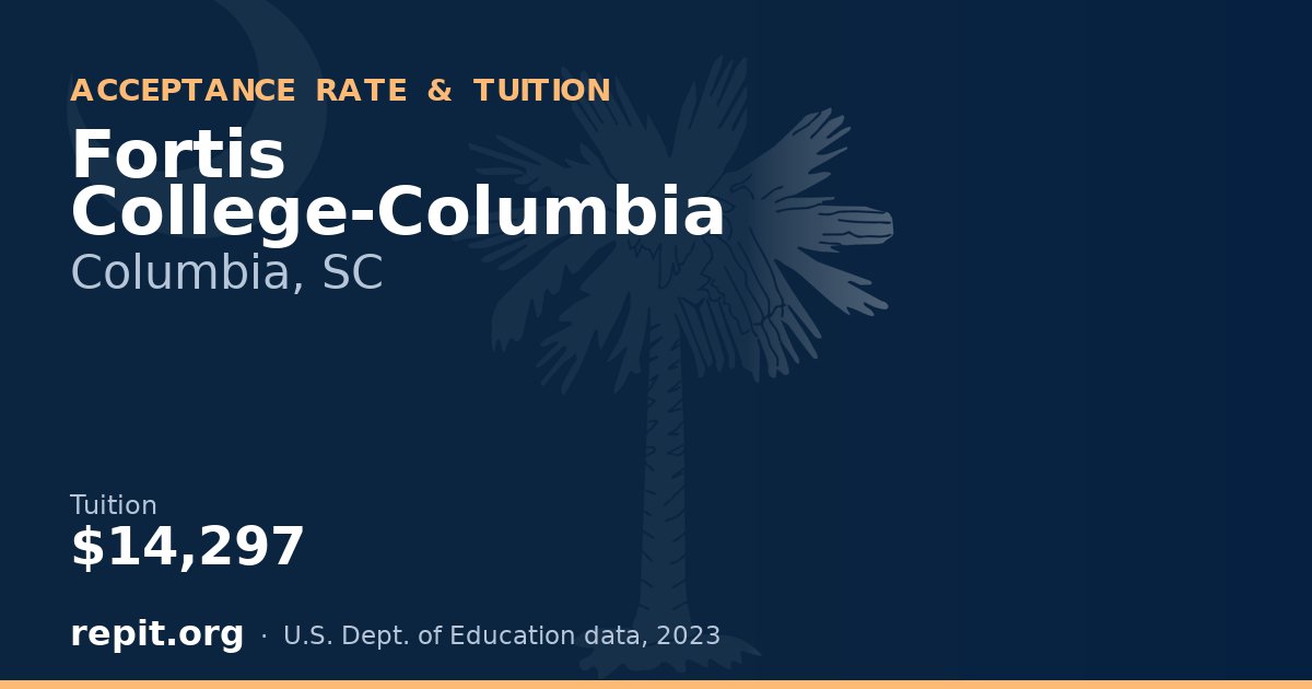 Fortis College-Columbia — tuition $14,297