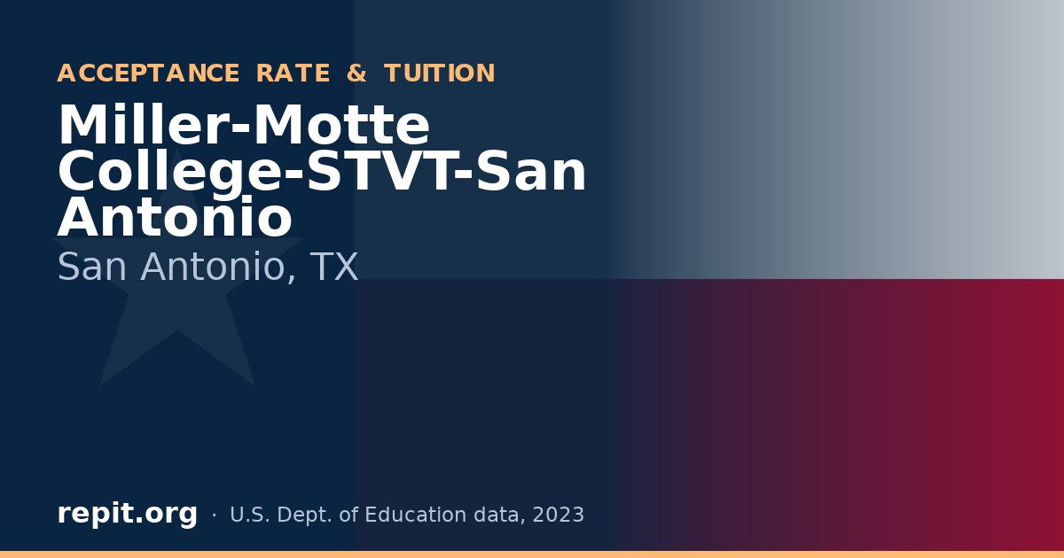 Miller-Motte College-STVT-San Antonio