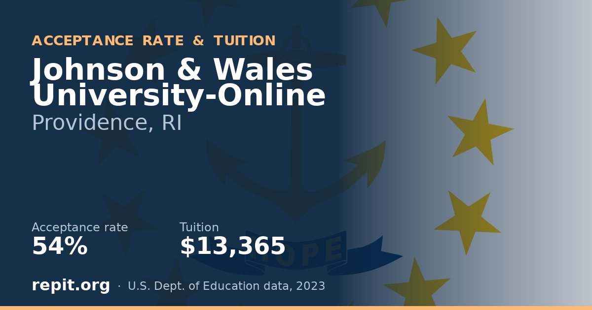Johnson & Wales University-Online — acceptance rate 54%, tuition $13,365