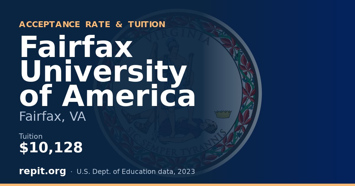 Fairfax University of America — tuition $10,128