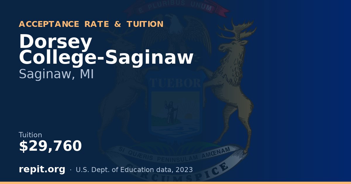 Dorsey College-Saginaw — tuition $29,760