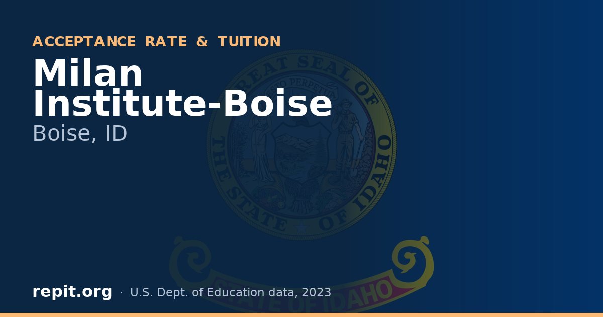 Milan Institute-Boise