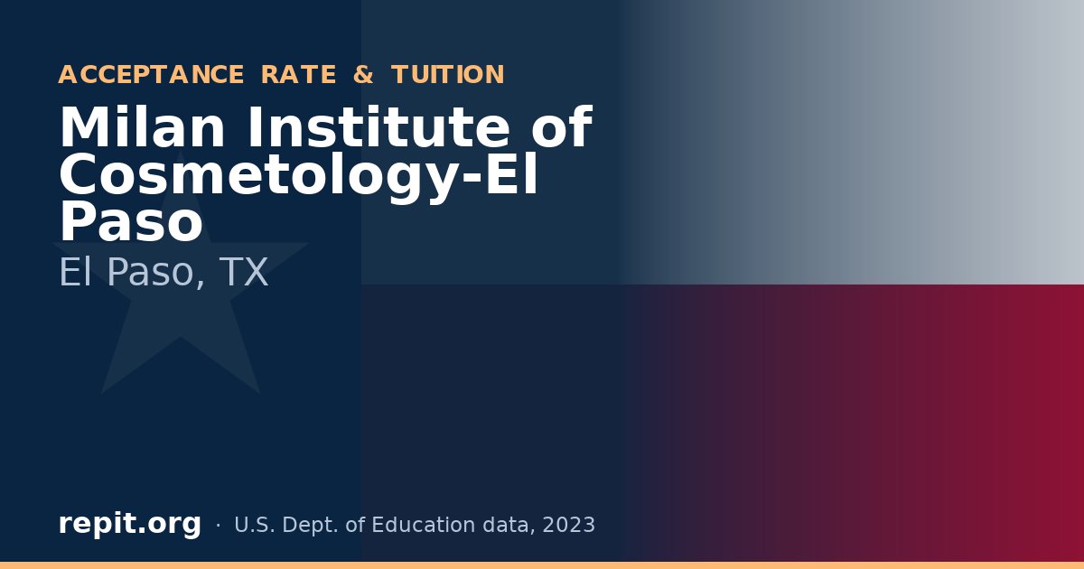 Milan Institute of Cosmetology-El Paso