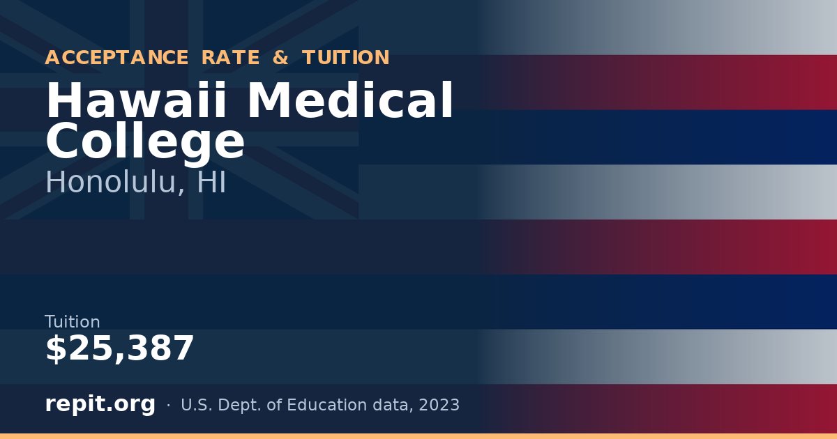 Hawaii Medical College — tuition $25,387