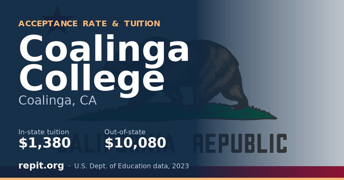 Coalinga College — tuition $1,380 in-state, $10,080 out-of-state