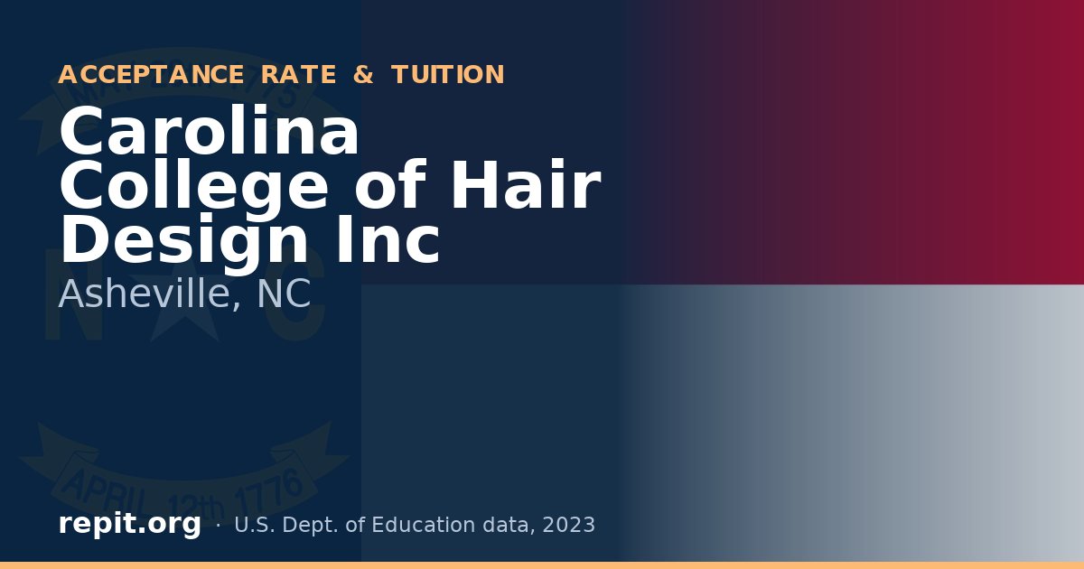 Carolina College of Hair Design Inc
