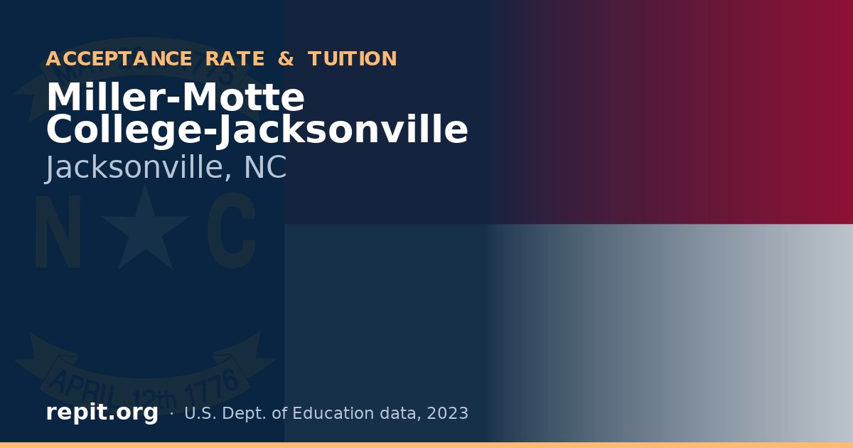 Miller-Motte College-Jacksonville