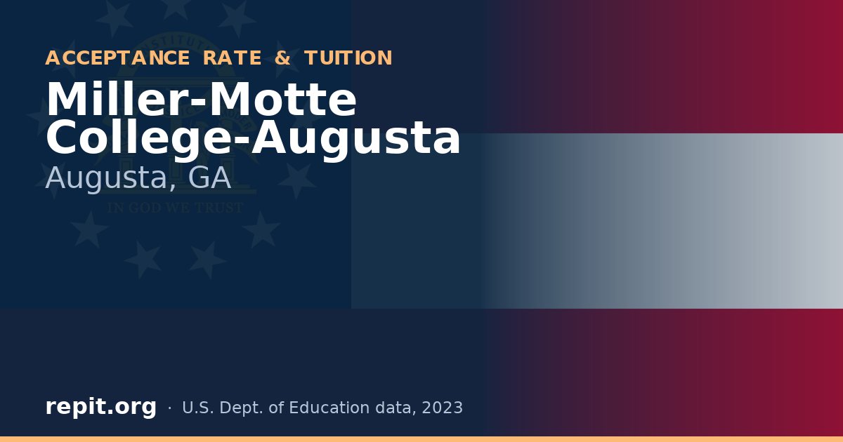 Miller-Motte College-Augusta
