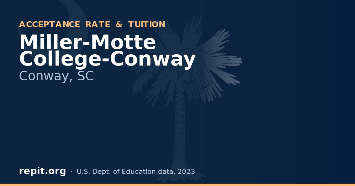Miller-Motte College-Conway