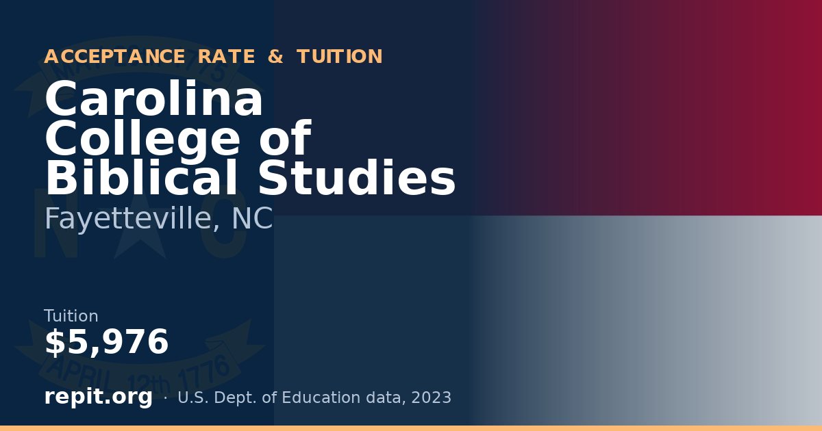 Carolina College of Biblical Studies — tuition $5,976
